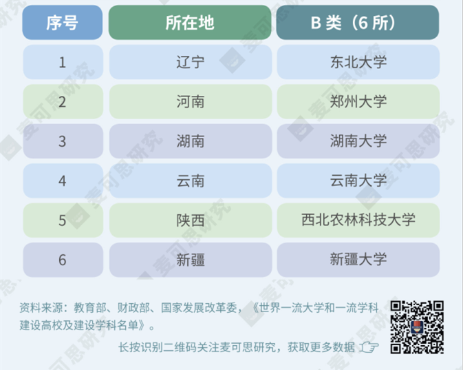 麦可思_麦可思职场_麦可思邮箱