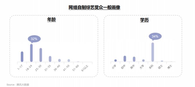 北京卫视职场真人秀_职场真人秀节目_职场节目综艺