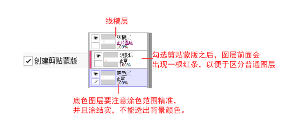 sai绘图软件教程_绘图软件入门_绘图软件使用教程