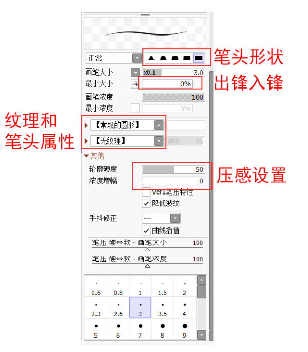 sai绘图软件教程_绘图软件使用教程_绘图软件入门