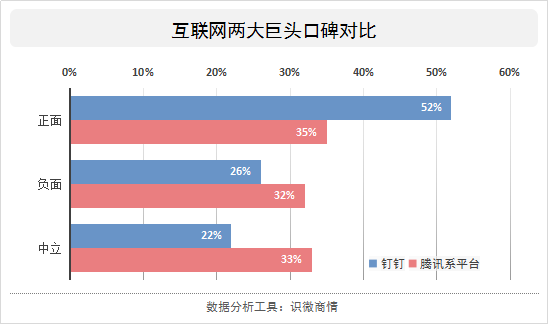 在线课堂软件_在线课堂软件排行榜前十名_在线课堂软件下载