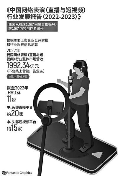 主播诈骗_主播_主播招聘