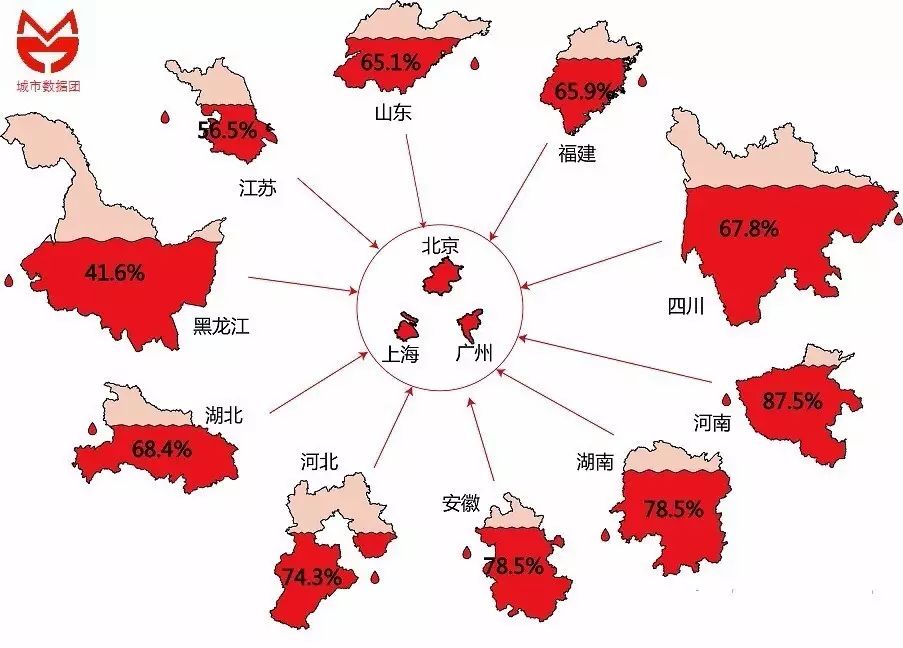 麦可思销售顾问_麦可思职场_麦可思公司