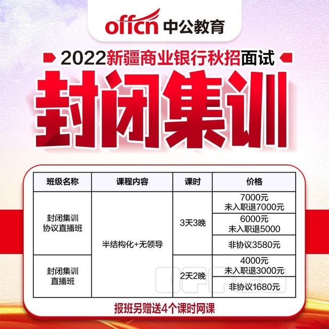 国家银行！徽商银行招聘公告