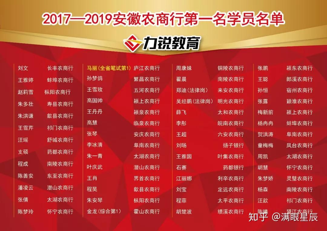 招聘_定向招聘非定向招聘_北京人才网招聘招聘