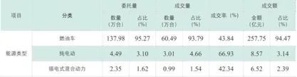 合肥汽车网二手车_合肥二手汽车交易市场_合肥二手汽车车网转让