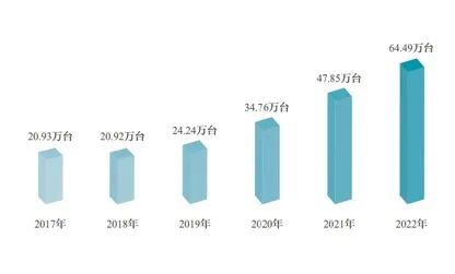 合肥二手汽车车网转让_合肥二手汽车交易市场_合肥汽车网二手车