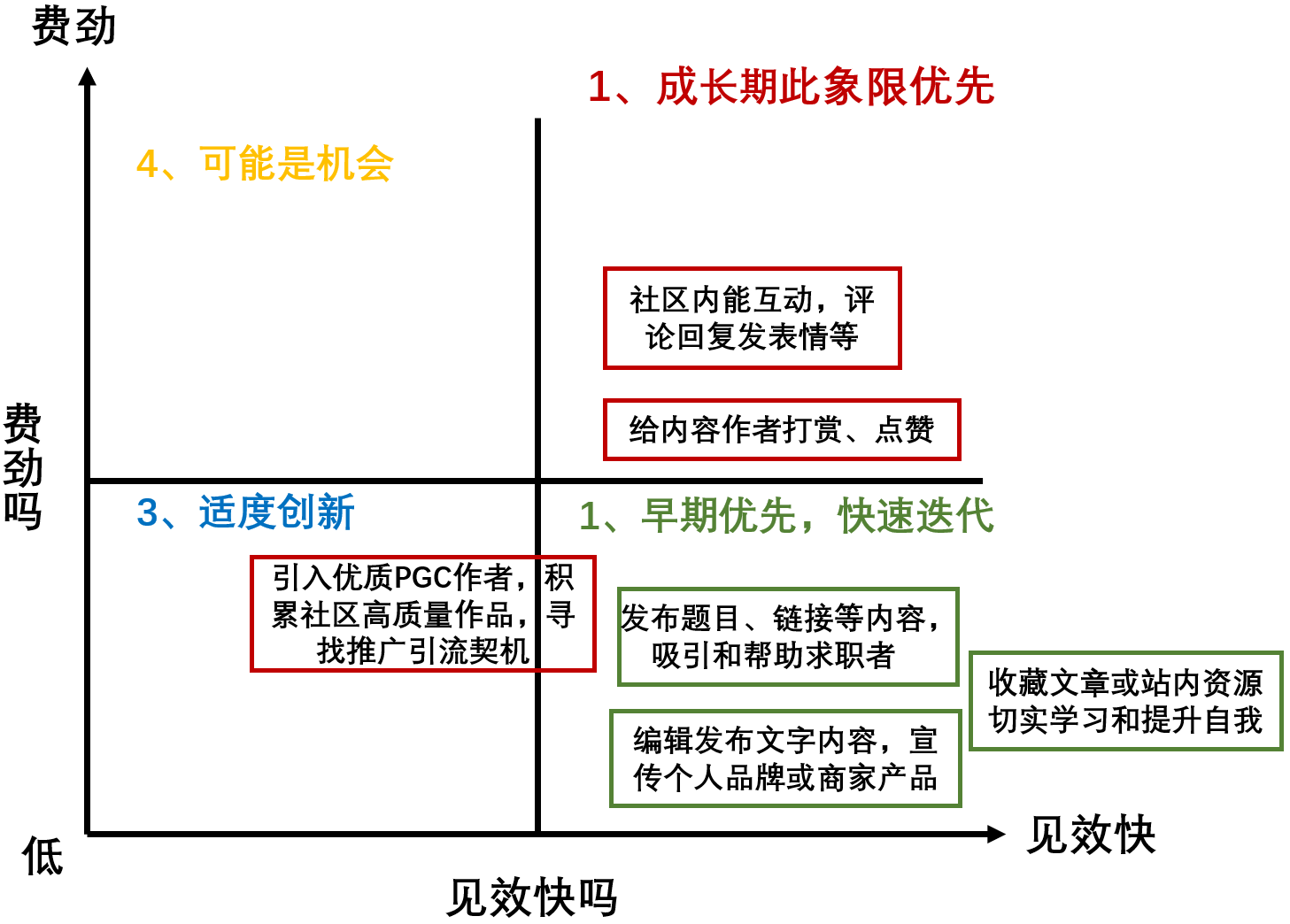 无忧简历前程模板图片_前程无忧简历模板_前程无忧网简历模板