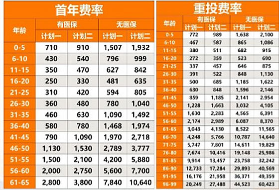 抚顺人才网招聘招聘_北京人才网招聘招聘_招聘