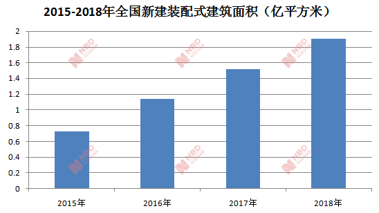 钢承板楼结构价格标准_钢结构楼承板价格_钢承板楼结构价格多少