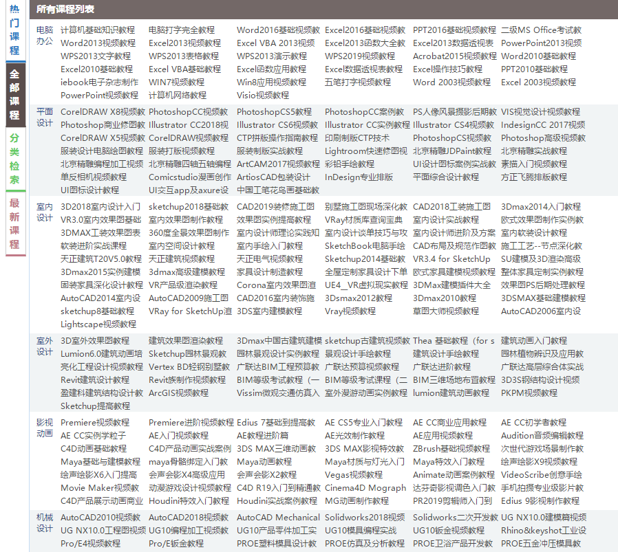 教程网站软件有哪些_教程网站软件下载_软件教程网站