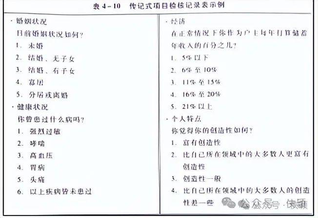 人事招聘专员面试技巧_人事招聘专员面试技巧_人事招聘专员面试技巧