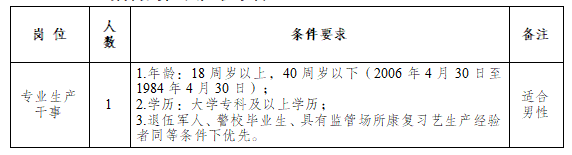 招聘_定向招聘非定向招聘_北京人才网招聘招聘