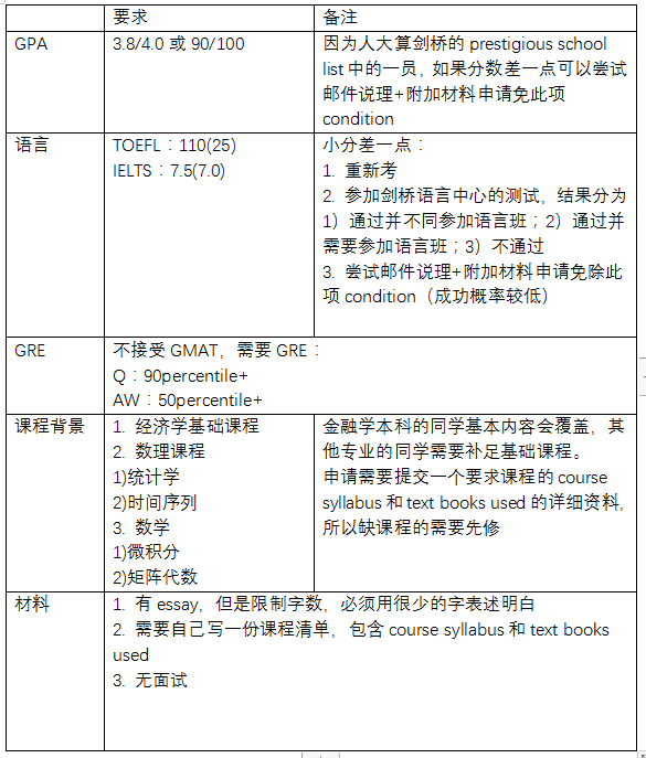 申请人大代表简历模板_人大简历模板申请代表什么意思_人大简历模板申请代表怎么填