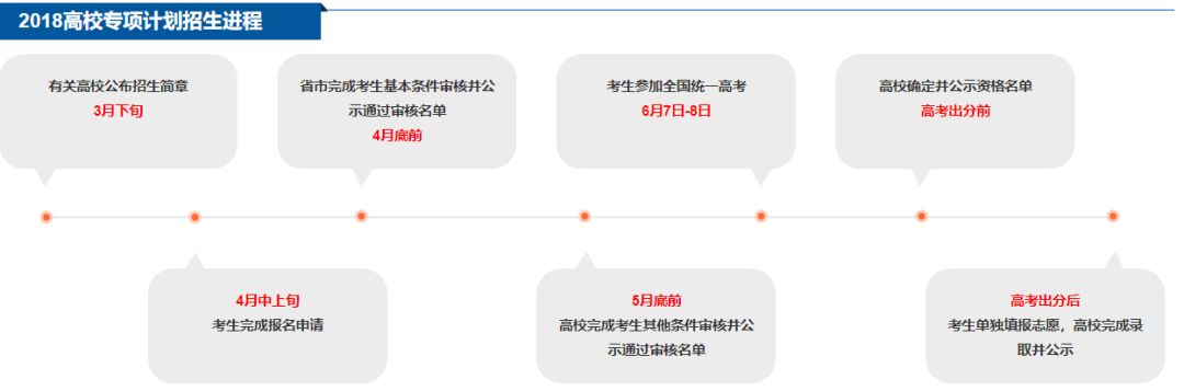 中南大学自主招生面试技巧_中南大学面试自我介绍_中南大学综合选拔面试