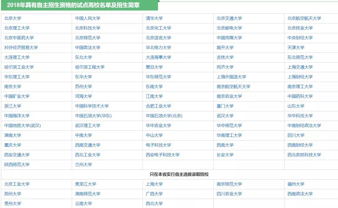 中南大学自主招生面试技巧_中南大学面试自我介绍_中南大学综合选拔面试