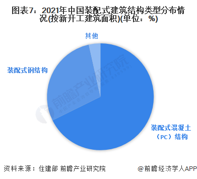 钢结构面积计算方法_钢结构房屋面积计算方法_钢结构建筑面积计算