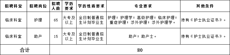 助理猎头求职_应聘猎头助理面试技巧_助理猎头顾问面试问题及答案