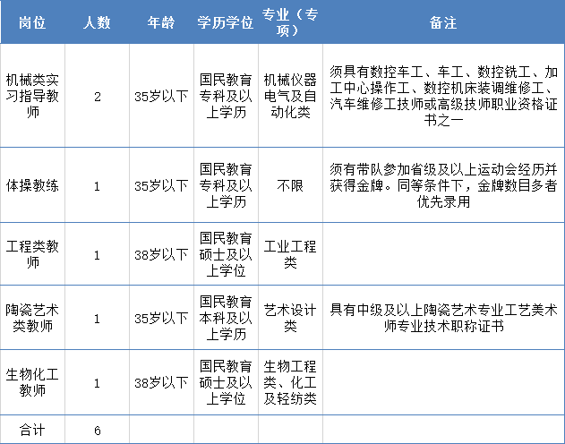 助理猎头顾问面试问题及答案_应聘猎头助理面试技巧_助理猎头求职