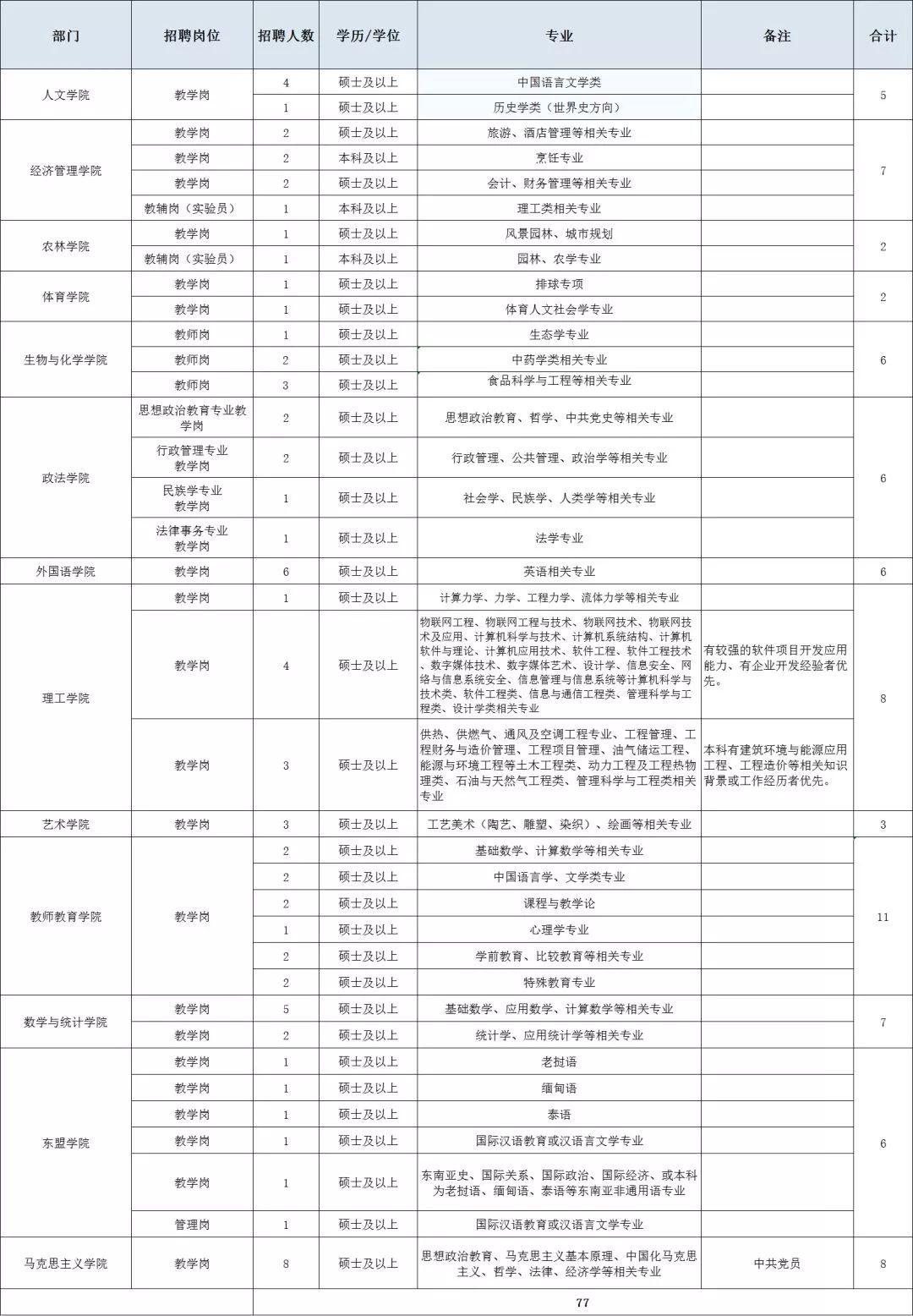 助理猎头求职_应聘猎头助理面试技巧_助理猎头顾问面试问题及答案