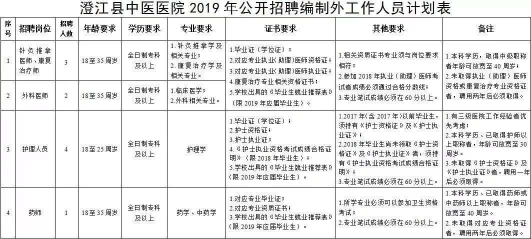 应聘猎头助理面试技巧_助理猎头顾问面试问题及答案_助理猎头求职