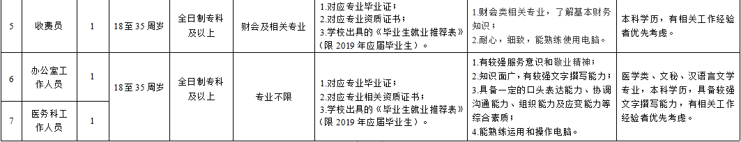 助理猎头求职_应聘猎头助理面试技巧_助理猎头顾问面试问题及答案