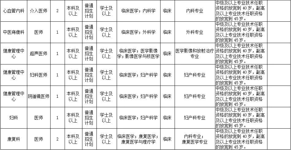 应聘猎头助理面试技巧_助理猎头求职_助理猎头顾问面试问题及答案