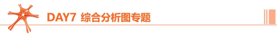 犀牛软件 命令_犀牛命令大全表_犀牛基本命令