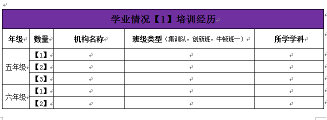 学生简历模板小升初_小学生小升初简历模板_小学生简历内容小升初