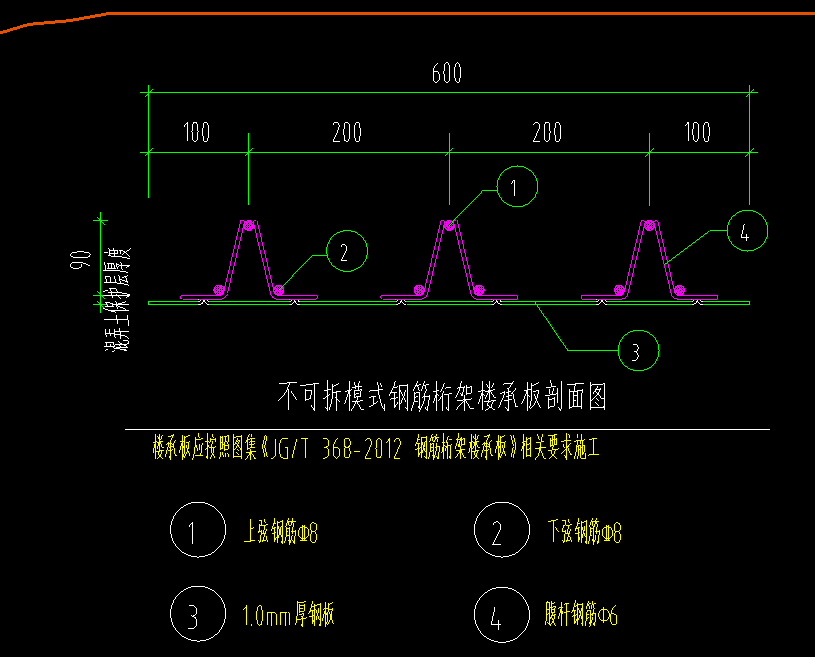 钢结构楼承板多少钱一平米_钢结构楼承板价格_钢楼承板规格
