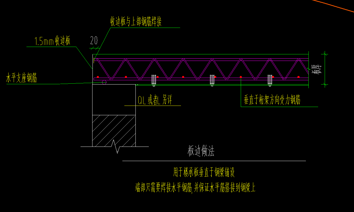 钢结构楼承板多少钱一平米_钢结构楼承板价格_钢楼承板规格