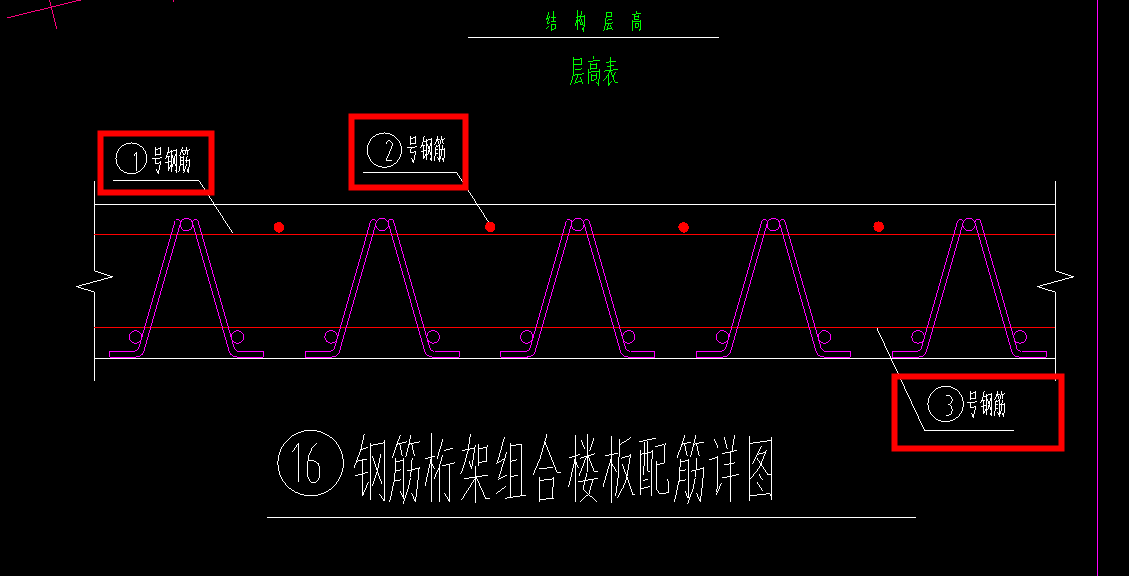 钢楼承板规格_钢结构楼承板多少钱一平米_钢结构楼承板价格