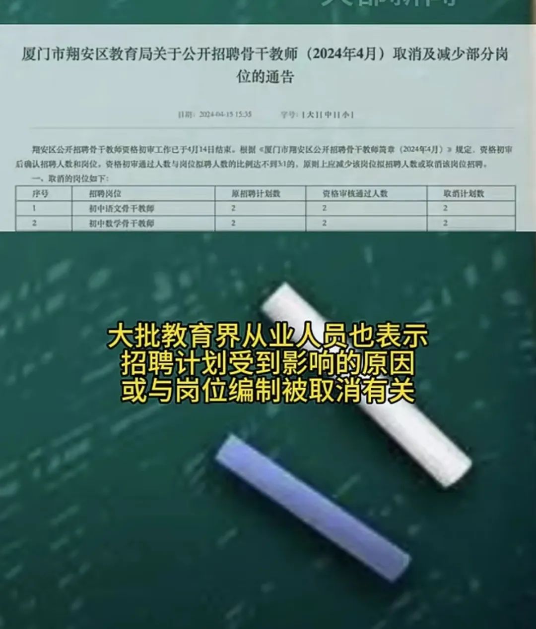 南通市启东市公开招聘事业编制