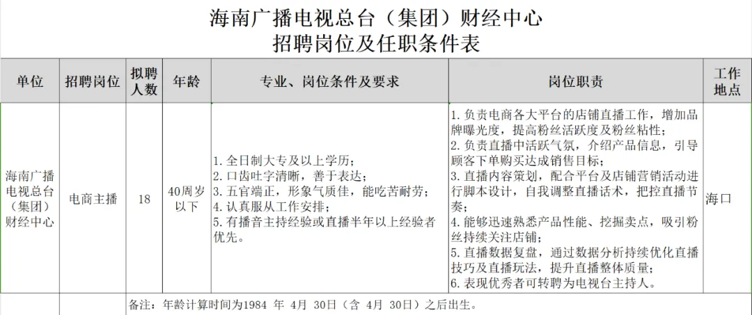 主播招聘平台_主播招聘_主播招聘内容怎么写