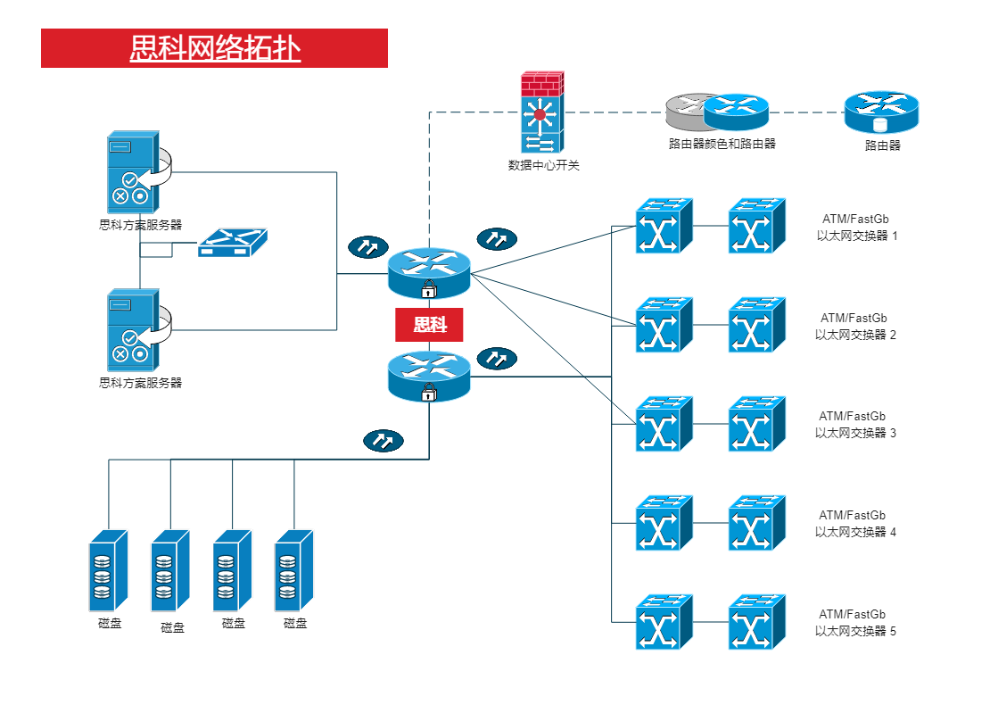 线框图制作_线框图绘制_线框图 软件