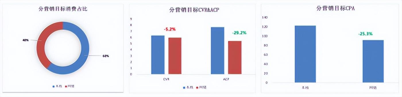 家政服务广告模板_家政服务广告_家政行业广告