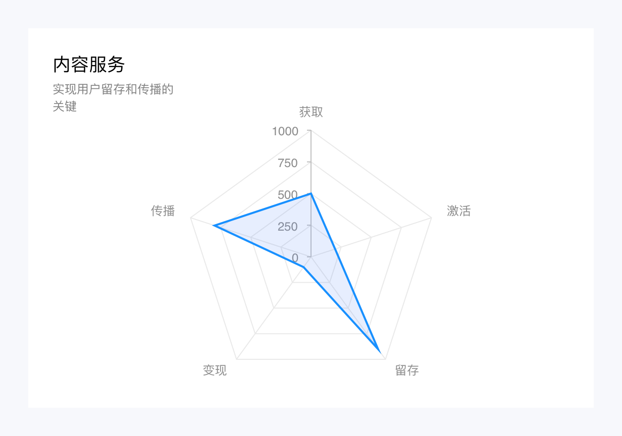 人才求职招聘神州职场_神州职场_职场神书