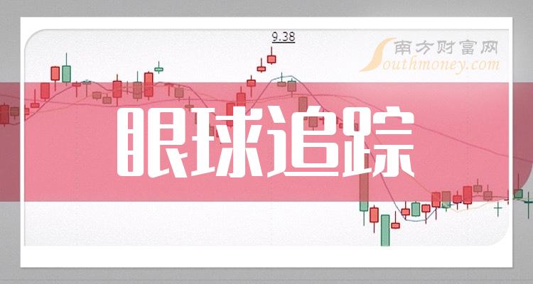 2024年05月05日试验招聘信息