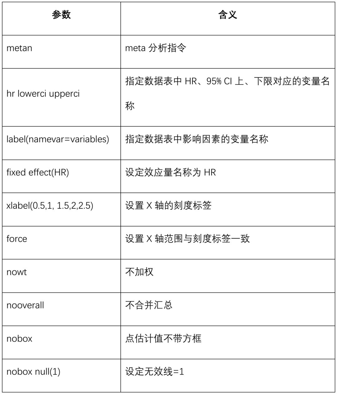 r软件聚类分析中距离度量_用r软件做聚类分析_r软件