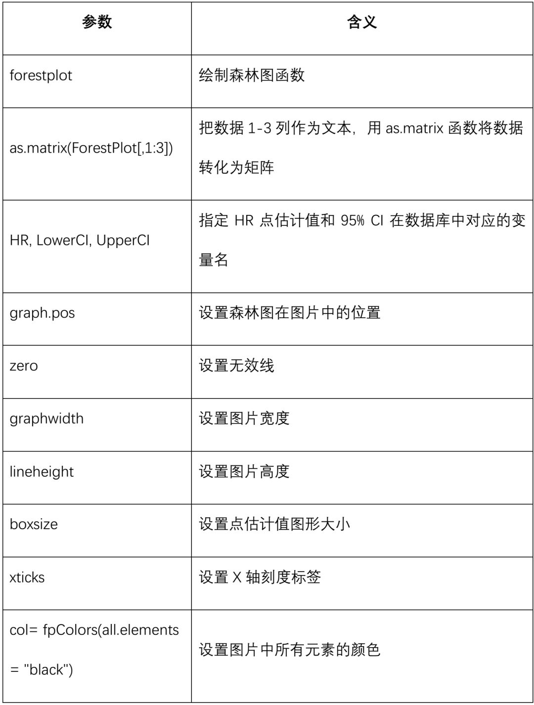 r软件_用r软件做聚类分析_r软件聚类分析中距离度量