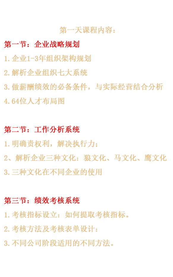 人力职责模块岗位资源管理包括_人力资源管理六大模块岗位职责_人力资源职能模块