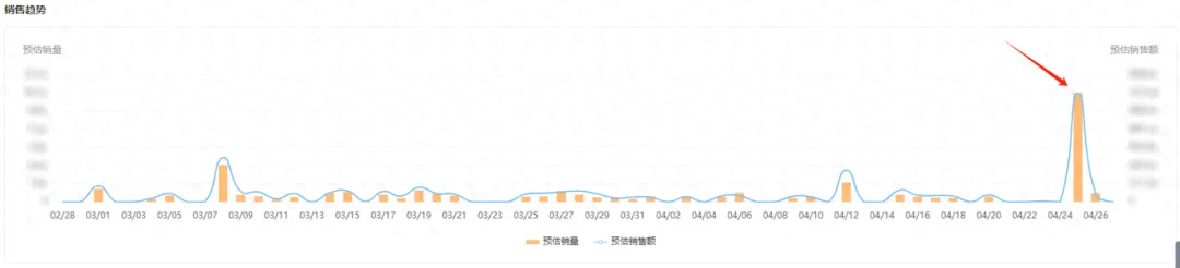 主播_主播招聘_主播诈骗