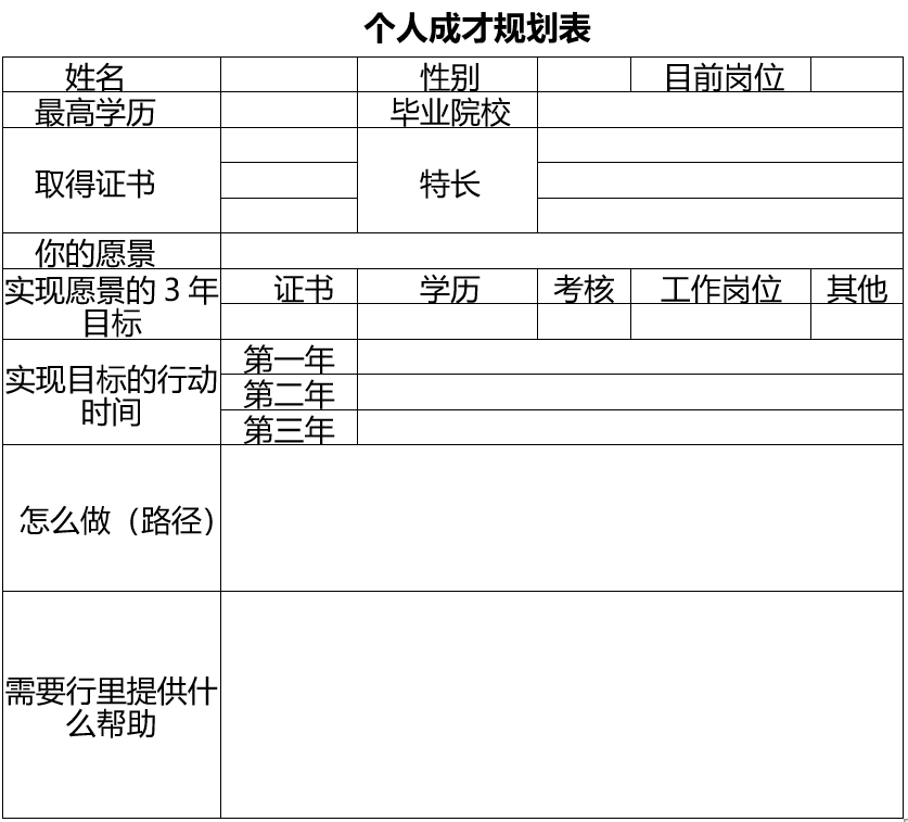 初入职场理财书推荐_职场小白理财_初入职场理财适合什么