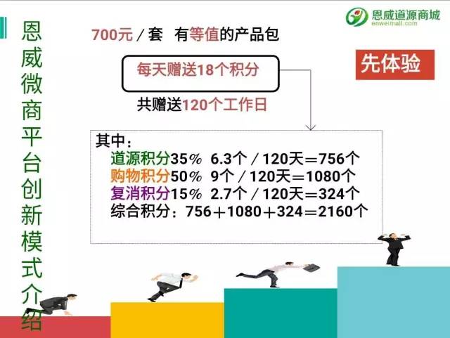 众矣商城骗局_众大商城是不是骗局_众商城是不是骗局揭秘