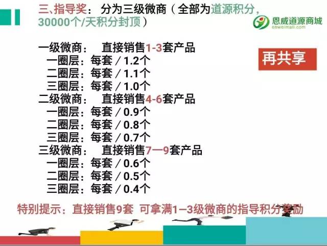 众商城是不是骗局揭秘_众矣商城骗局_众大商城是不是骗局