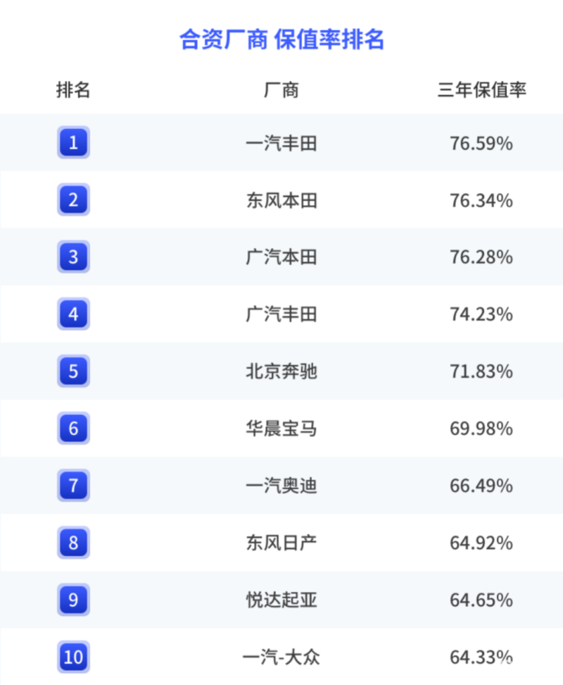 锋范二手车汽车之家_锋范2017款二手车价格_锋范二手车报价2024款