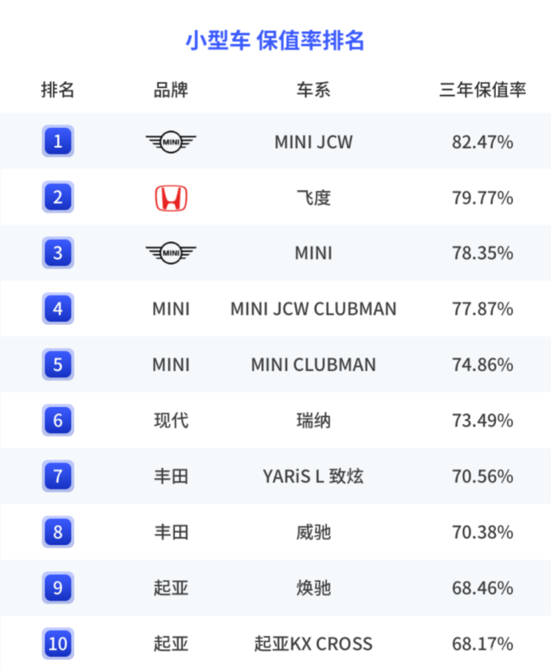 锋范二手车报价2024款_锋范二手车汽车之家_锋范2017款二手车价格