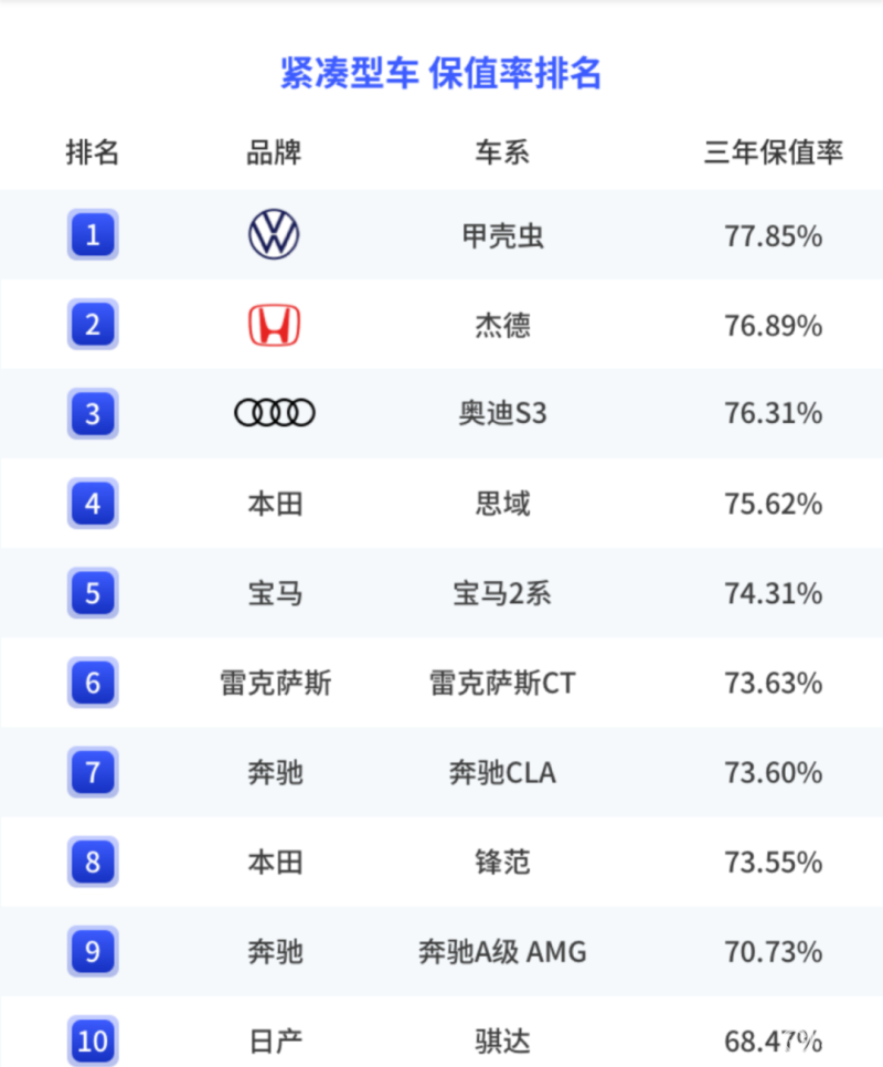 锋范二手车汽车之家_锋范2017款二手车价格_锋范二手车报价2024款