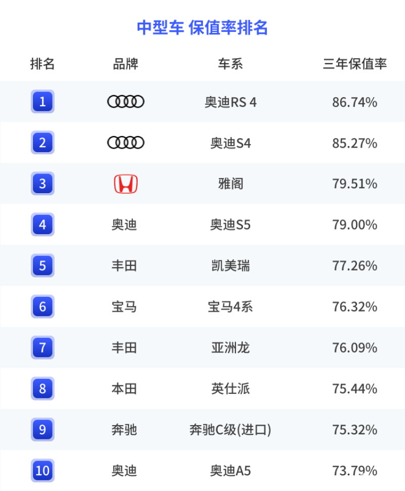 锋范2017款二手车价格_锋范二手车报价2024款_锋范二手车汽车之家