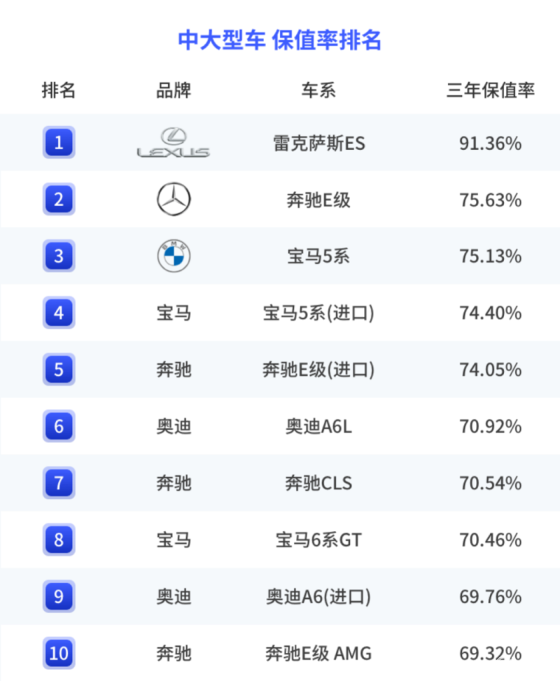 锋范二手车报价2024款_锋范2017款二手车价格_锋范二手车汽车之家